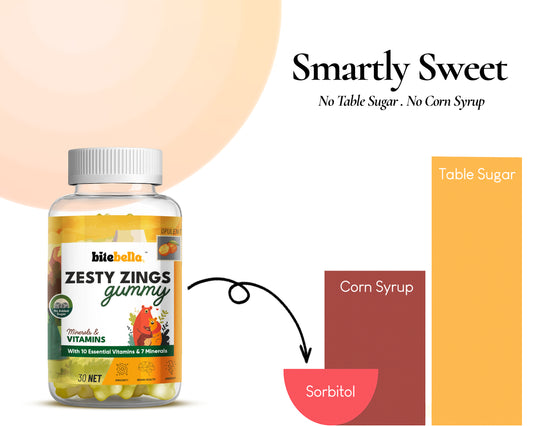 Multivitamin Gummies