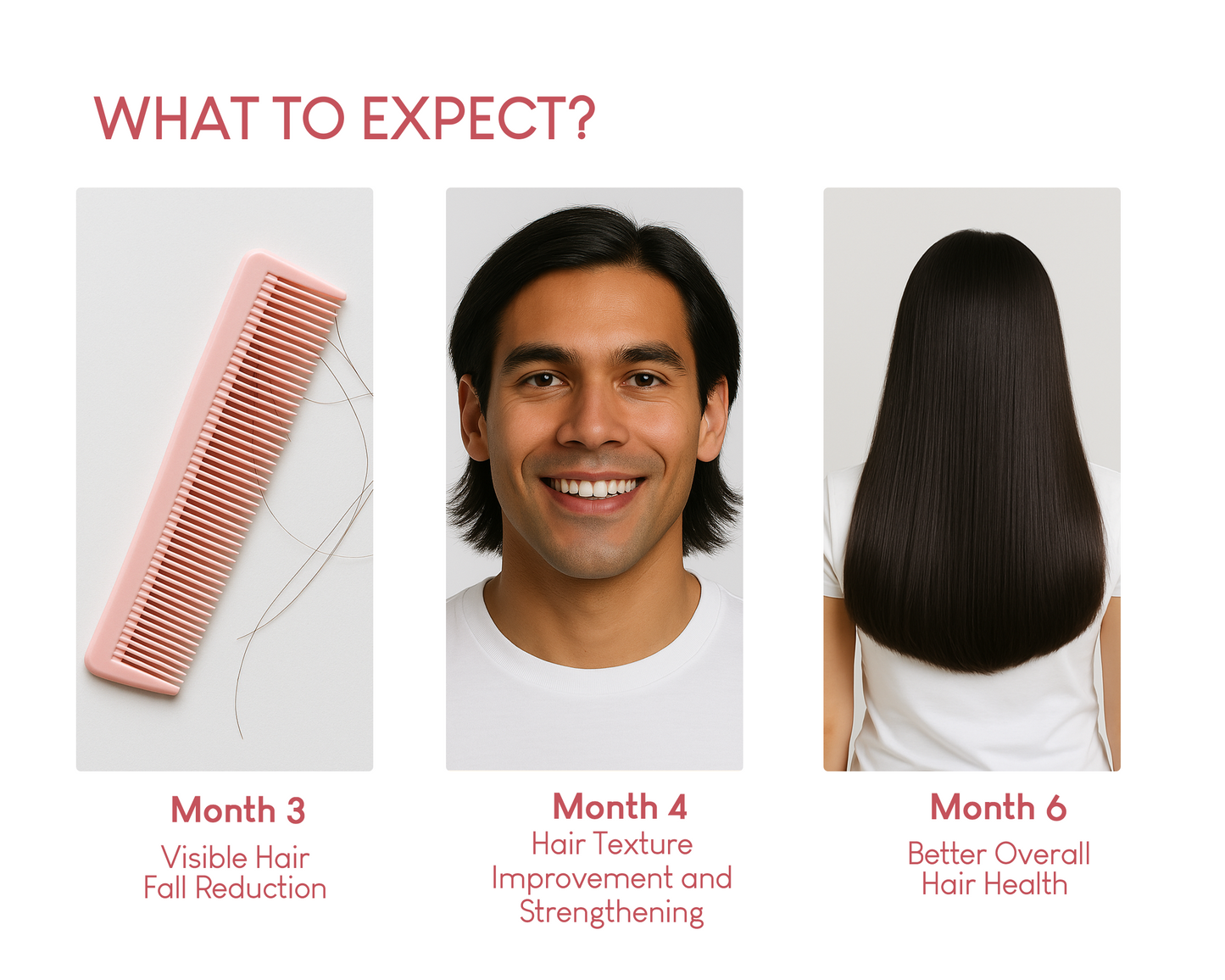 Biotin Hair Gummies