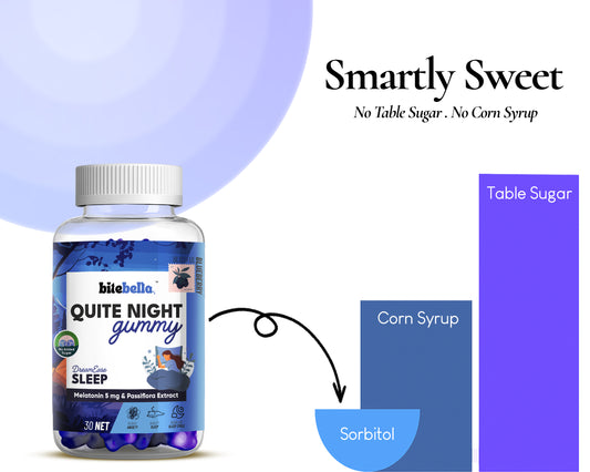Melatonin Sleep Gummies
