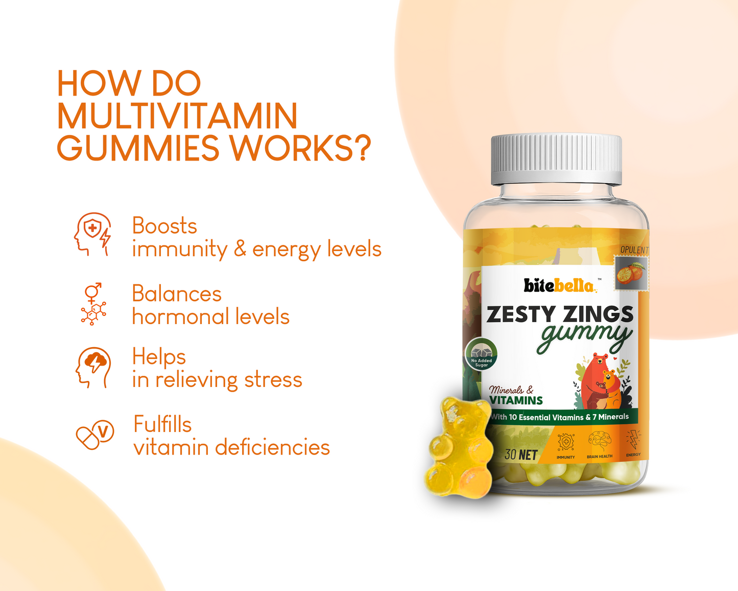 Multivitamin Gummies